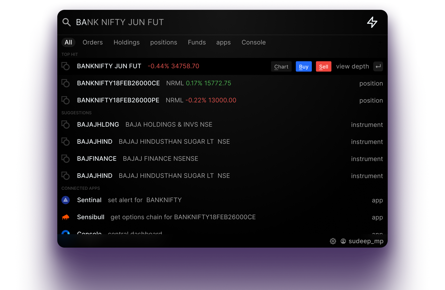 Trading Interface showing bank nifty futures, orders, holdings, and trading console
